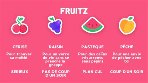 rencontre fruit|{ Les fruits sur Fruitz : un guide complet